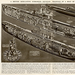 British mine-laying submarine by G. H. Davis