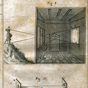 Camera oscura from Giovanni Battista della Porta s