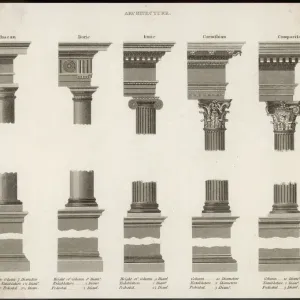 Classical Orders Print: Columns, Capitals and Entablatures Classical Orders Print: Columns, Capitals and Entablatures