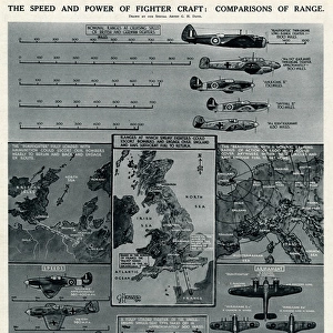 Comparative ranges of fighter aircraft by G. H. Davis