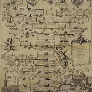 Genealogy of the House of Habsburg, circa 1605