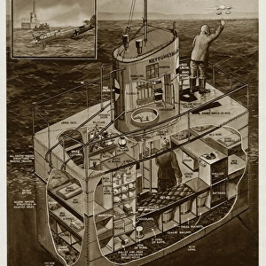 German rescue buoy in Channel by G. H. Davis