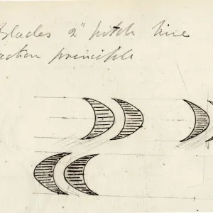 Ailes de turbines à vapeur - Sir Charles Parsons
