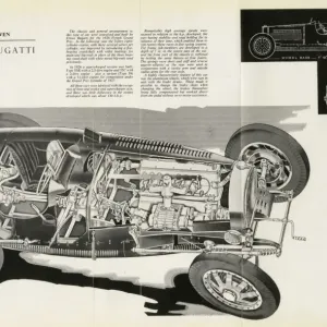 The Type 35 Bugatti Print (Inst. of Mechanical Engineers) The Type 35 Bugatti Print (Inst. of Mechanical Engineers)