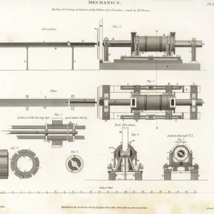 Mr. Dixons Machine for Boring Cylinders Print Mr. Dixons Machine for Boring Cylinders Print