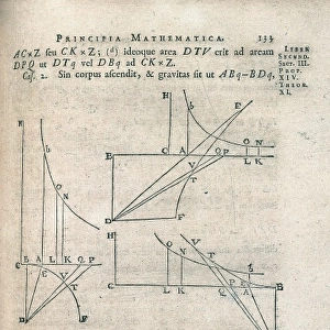 Newton, Sir Isaac (1642-1727)