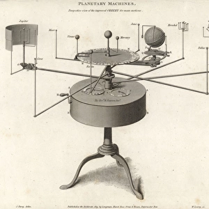 Perspective view of the improved orrery for mean motions