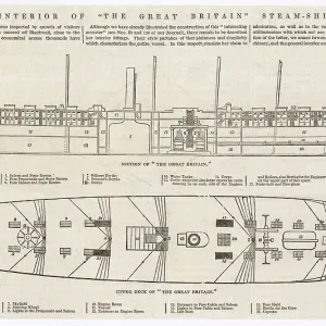 Entwurf der Schifffahrtsschiff SS Großbritannien