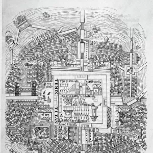 Plan of Tenochtitlan