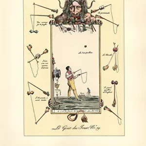 How to play the game of diabolo or Chinese yo-yo, 1814