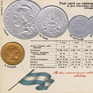 Postcard explaining the currency of Argentina, South America