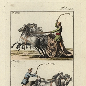 Roman racing chariots: four-horse Quadriga