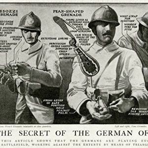 The secret of the German offensive 1918
