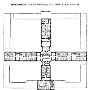 Square workhouse, second floor plan
