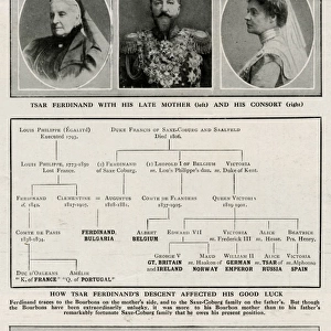 Tsar Ferdinand I of Bulgaria and family