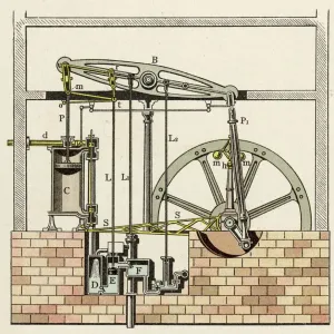 Watts Steam Engine Print circa 1765 Watts Steam Engine Print circa 1765