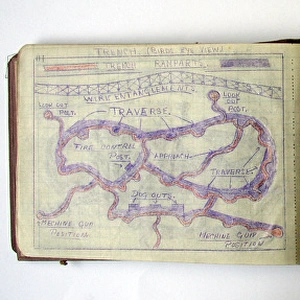 WWI Field Message book