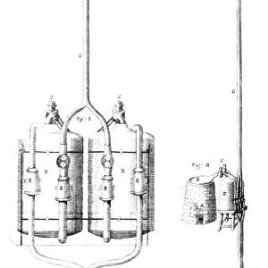 17th Century steam-powered water pump
