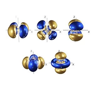 5d electron orbitals