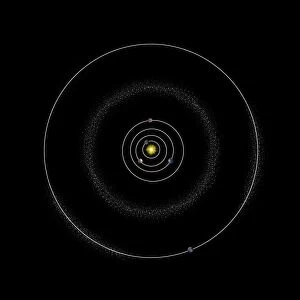 Asteroid belt, orbital diagram