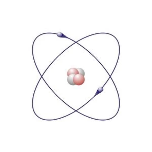 Helium, atomic model