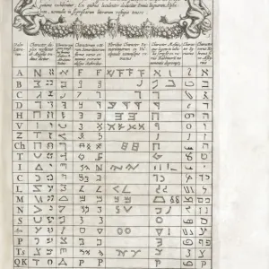 17th century print of the Tabula Combinatoria Linguistics table 17th century print of the Tabula Combinatoria Linguistics table