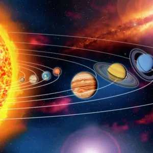 Solar System