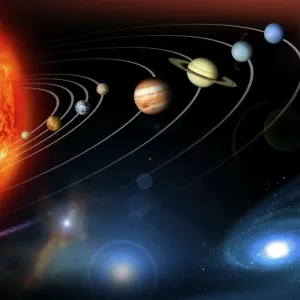 Solar System Planets Print