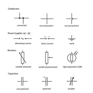Standard electrical circuit symbols