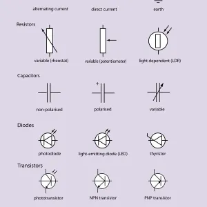 Standard electrical circuit symbols