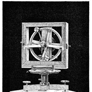 Tilt compass, 19th century