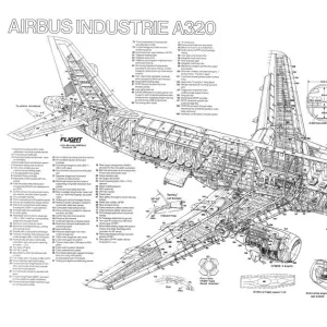 Aeroplanes Cushion Collection: Airbus A320