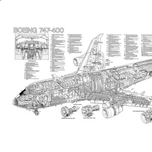 Cutaways Canvas Print Collection: General Aviation Cutaways