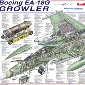 Popular Themes Collection: Boeing Cutaway