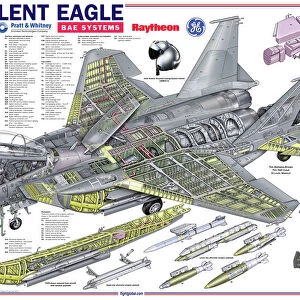 Aircraft Posters Jigsaw Puzzle Collection: Boeing