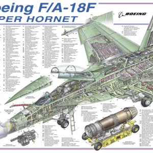 Cutaways Collection: Military Aviation 1946-Present Cutaways