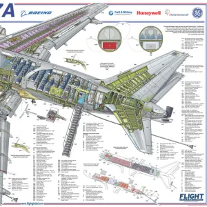 Boeing KC-767A Cutaway Poster