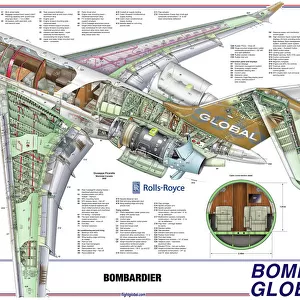 Popular Themes Metal Print Collection: Bombardier Cutaway