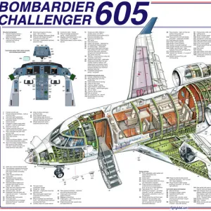 Popular Themes Collection: Bombardier Cutaway