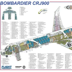 Popular Themes Jigsaw Puzzle Collection: Bombardier Cutaway
