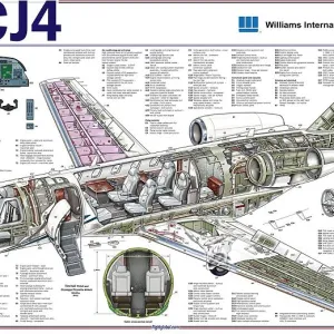 Popular Themes Jigsaw Puzzle Collection: Cessna Cutaway