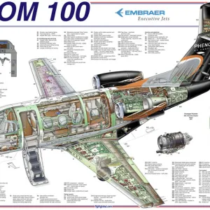 Cutaway Posters, Business Aircraft Cutaways, Embraer PHENOM 100 POSTER