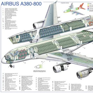 Popular Themes Metal Print Collection: Aviation Cutaway
