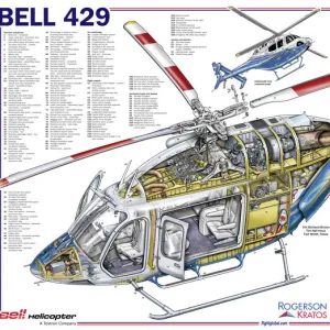 Popular Themes Jigsaw Puzzle Collection: Bell Cutaway