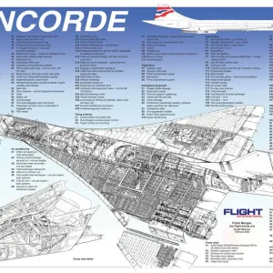 Concorde
