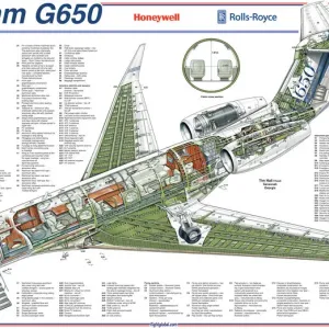 Gulfstream G650 Cutaway Print Gulfstream G650 Cutaway Print