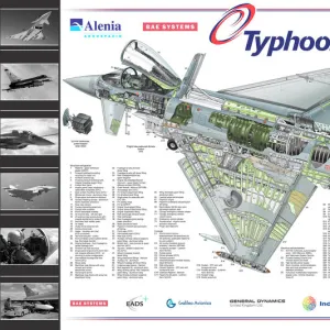 Eurofighter Typhoon Cutaway Poster