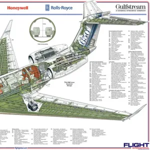 Cutaways Canvas Print Collection: Business Aircraft Cutaways