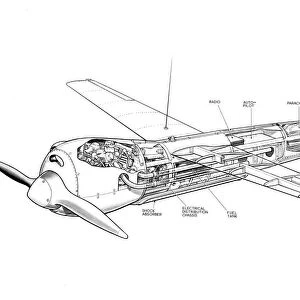 Cutaways Canvas Print Collection: Unmanned Aerial Vehicles