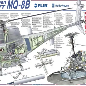 Northrop Grumman MQ-8B Firescout Cutaway Poster